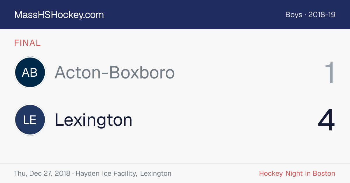 Acton-Boxboro at Lexington score card