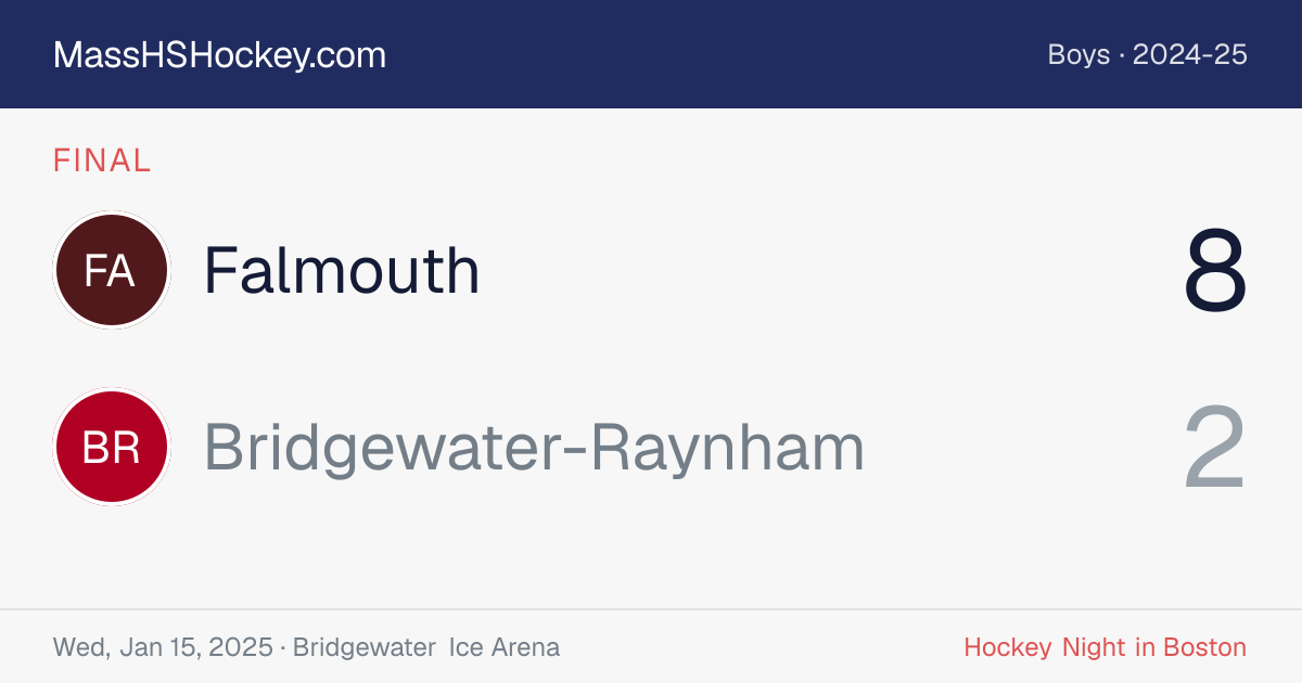 Falmouth at Bridgewater-Raynham score card