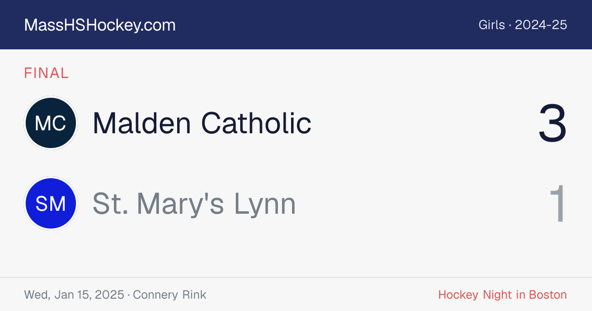 Malden Catholic at St. Mary's Lynn score card