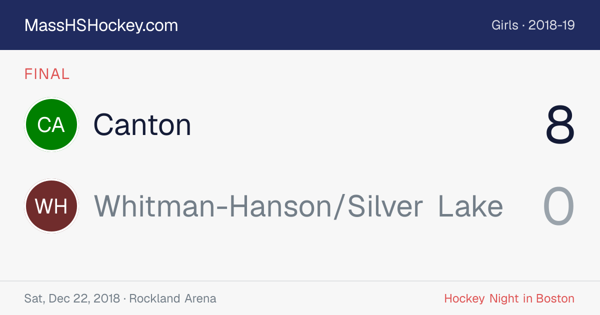 Canton at Whitman-Hanson/Silver Lake score card