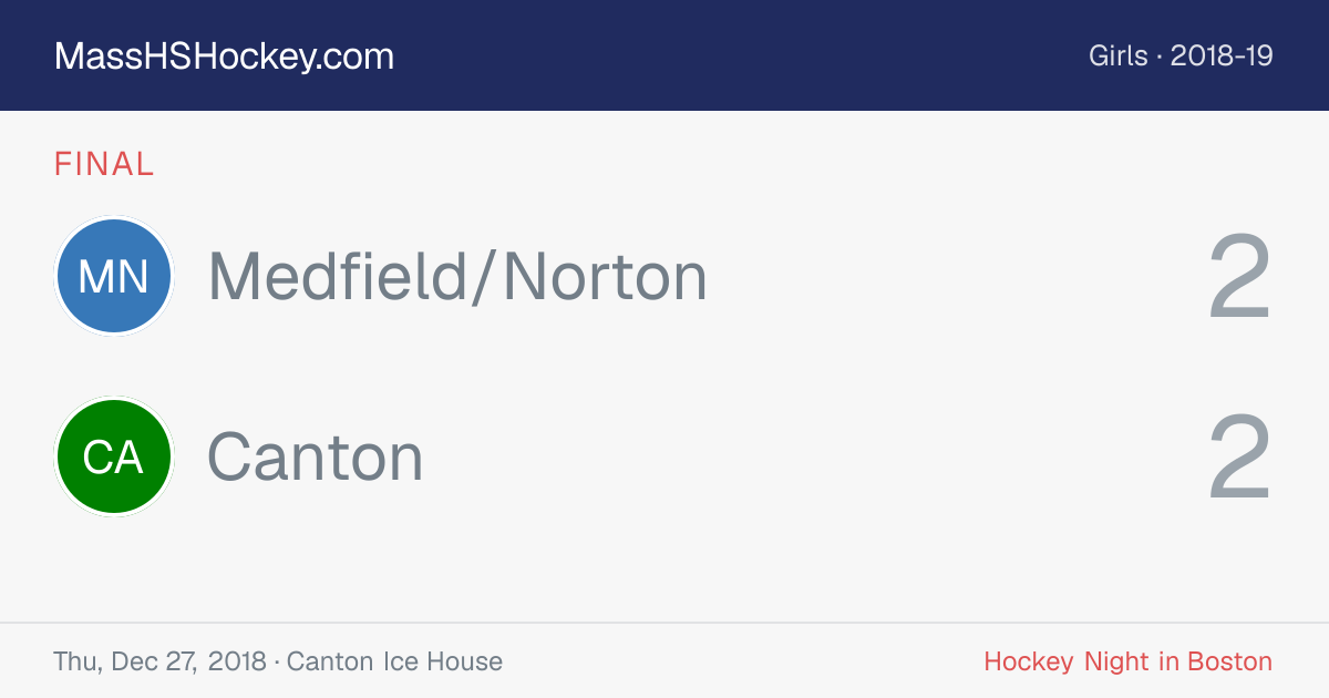 Medfield/Norton at Canton score card
