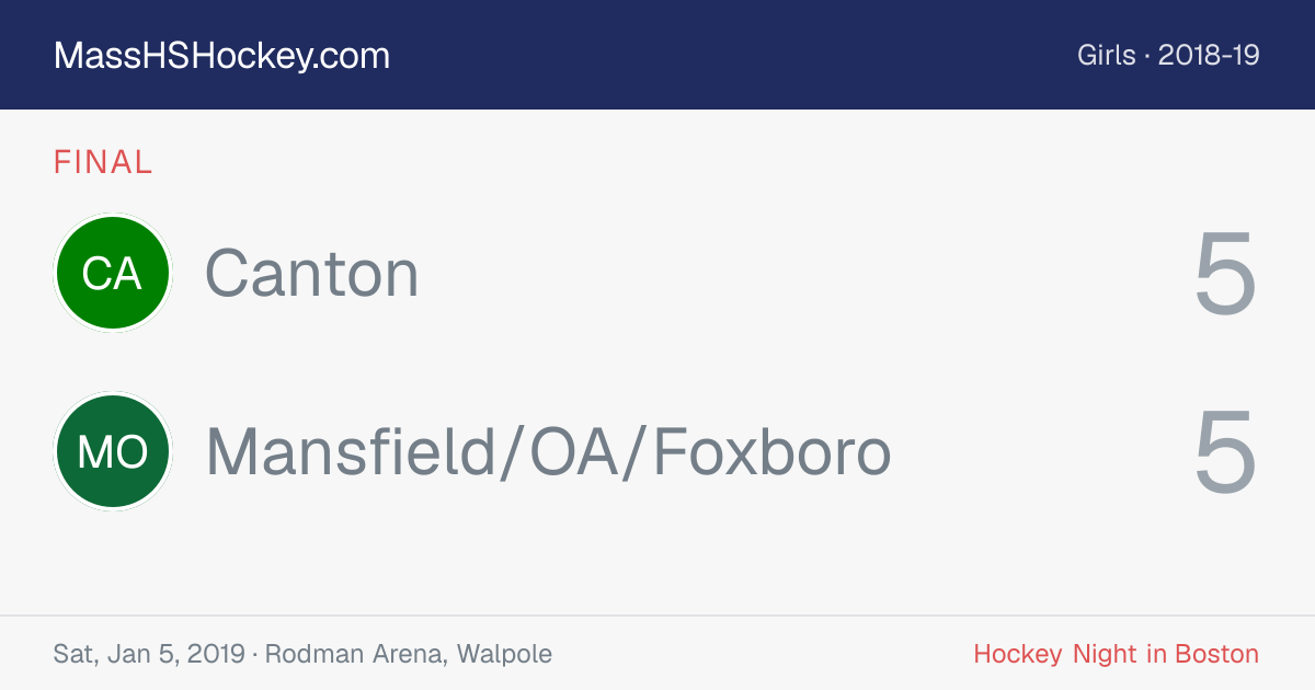 Canton at Mansfield/OA/Foxboro score card