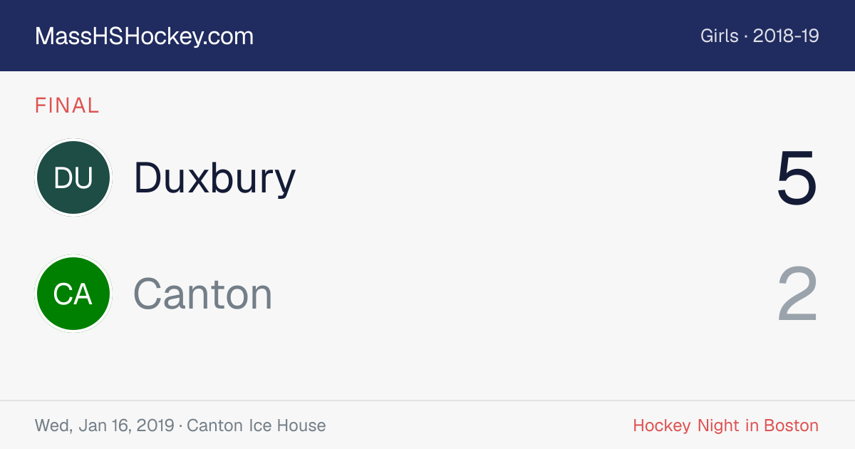 Duxbury at Canton score card