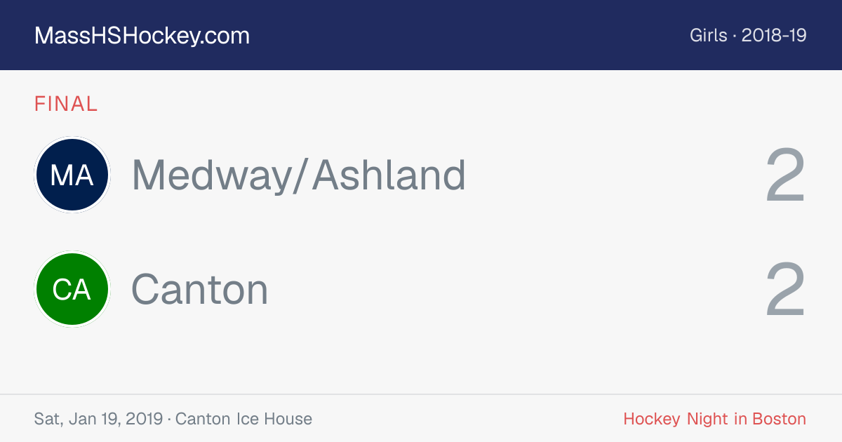 Medway/Ashland at Canton score card