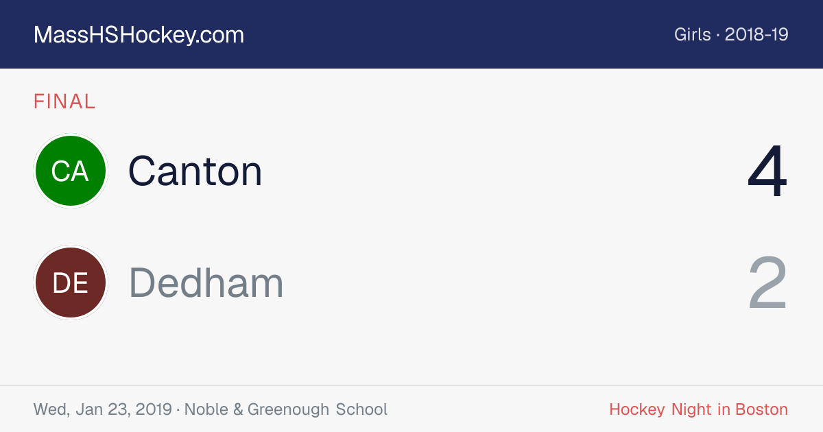 Canton at Dedham score card