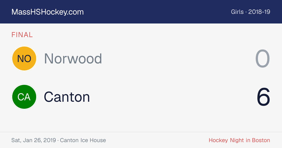 Norwood at Canton score card