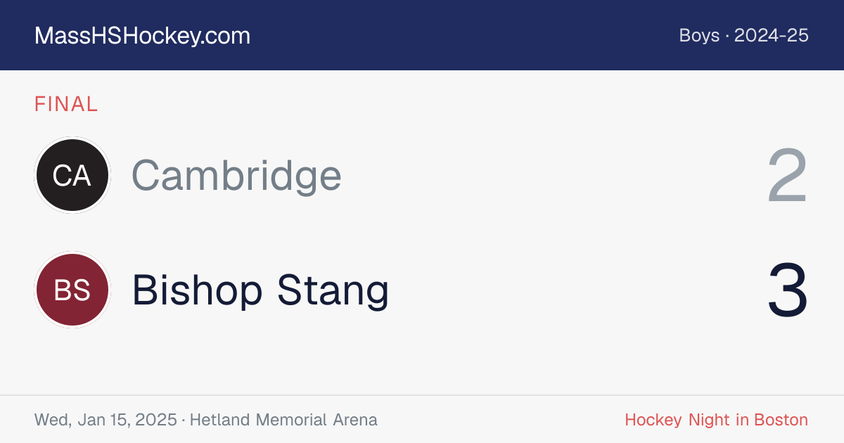 Cambridge at Bishop Stang score card