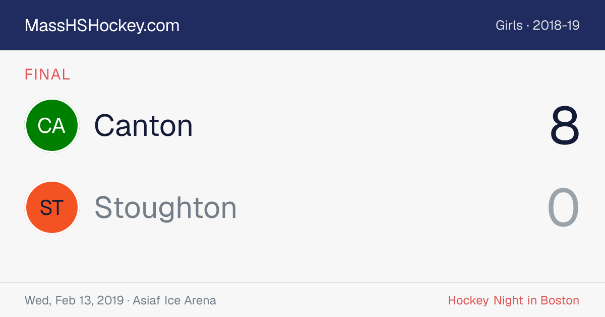 Canton at Stoughton score card