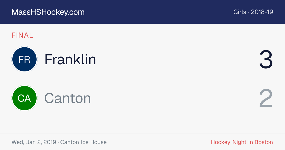 Franklin at Canton score card