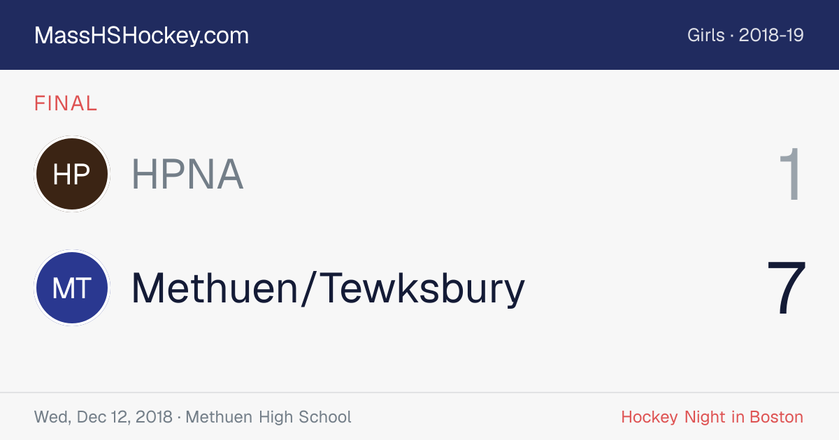 HPNA at Methuen/Tewksbury score card