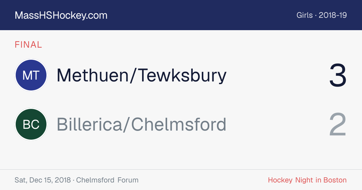 Methuen/Tewksbury at Billerica/Chelmsford score card