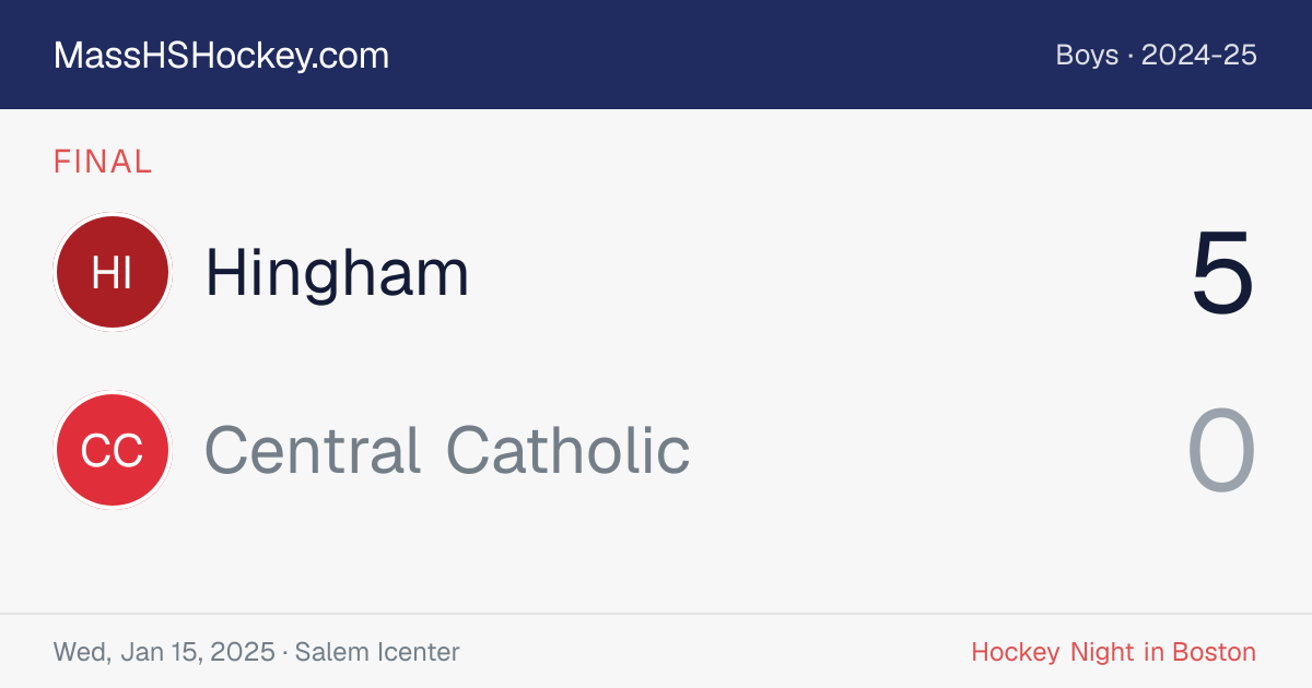 Hingham at Central Catholic score card