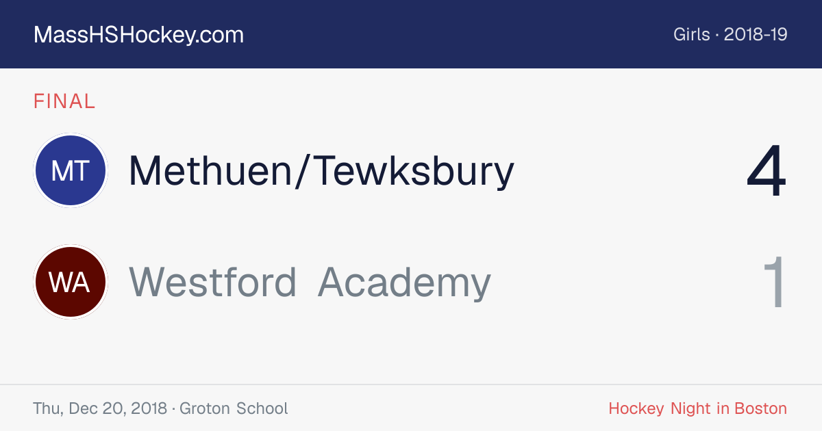 Methuen/Tewksbury at Westford Academy score card