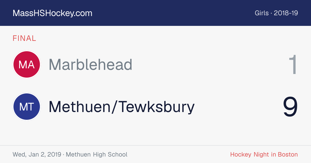 Marblehead at Methuen/Tewksbury score card