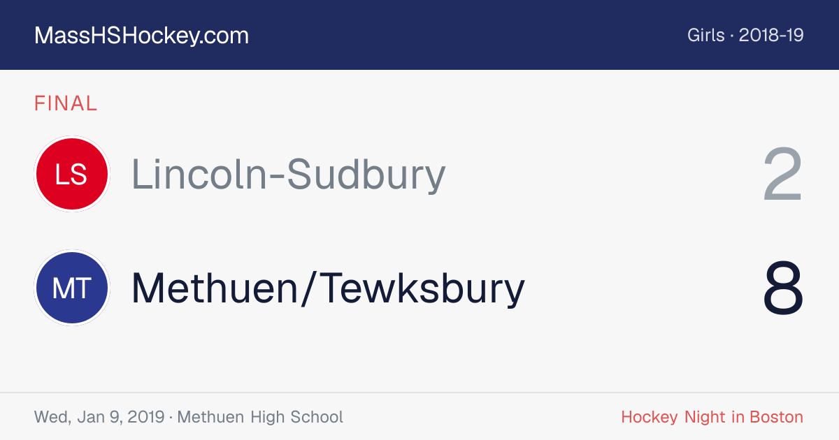 Lincoln-Sudbury at Methuen/Tewksbury score card