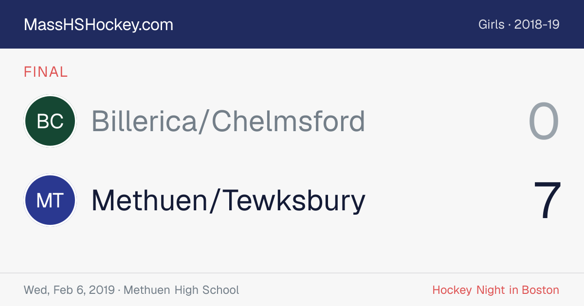Billerica/Chelmsford at Methuen/Tewksbury score card
