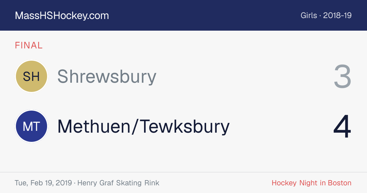 Shrewsbury at Methuen/Tewksbury score card