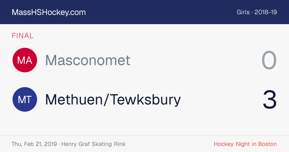 Masconomet at Methuen/Tewksbury score card