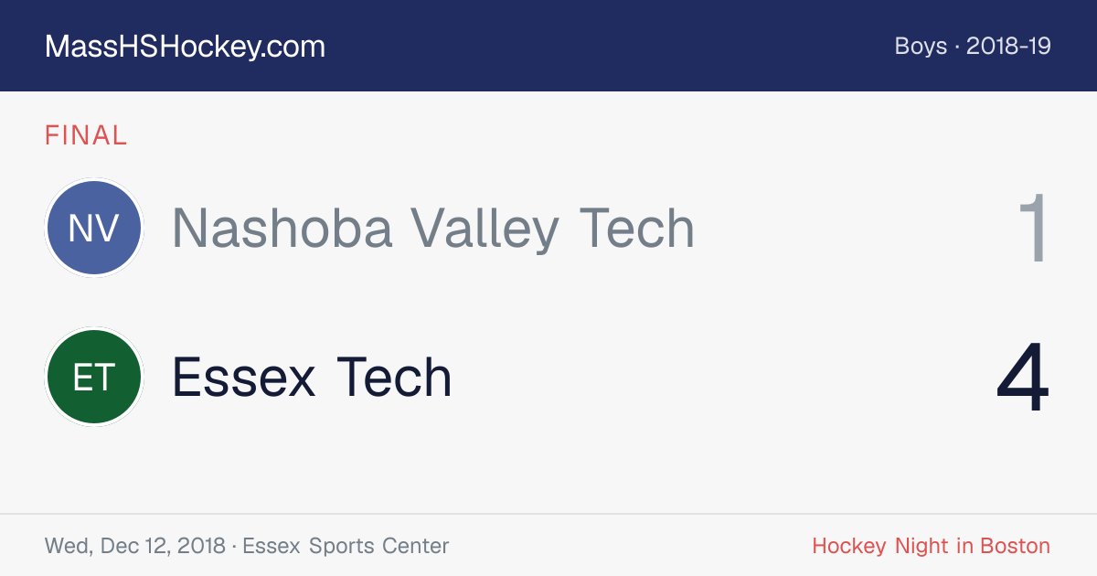 Nashoba Valley Tech at Essex Tech score card