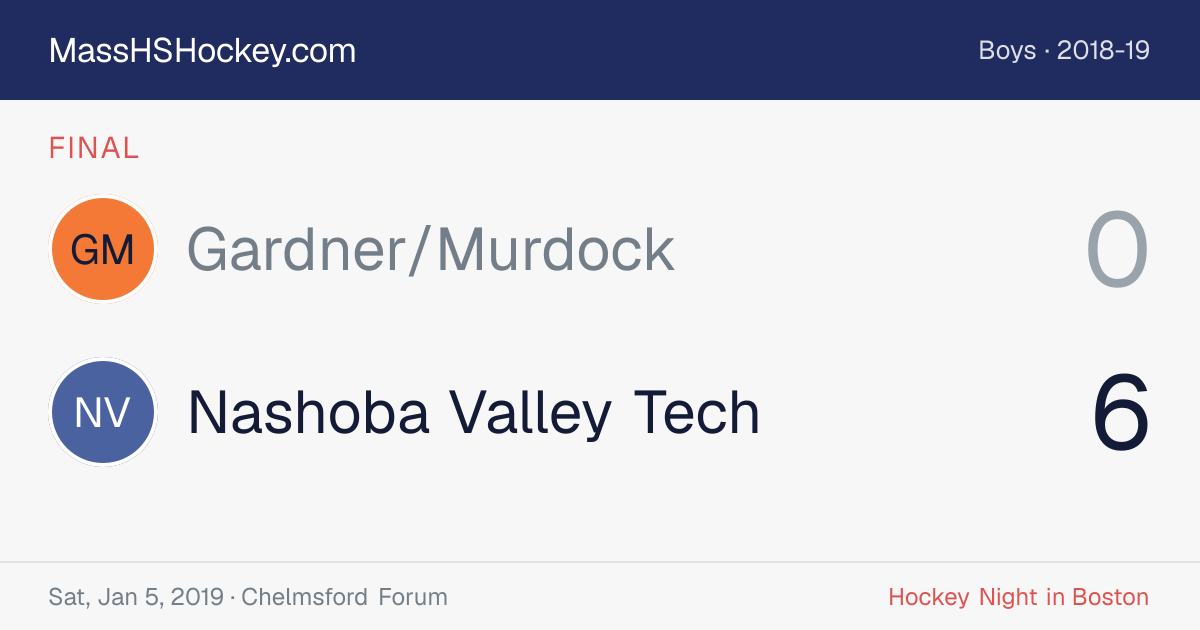 Gardner/Murdock at Nashoba Valley Tech score card