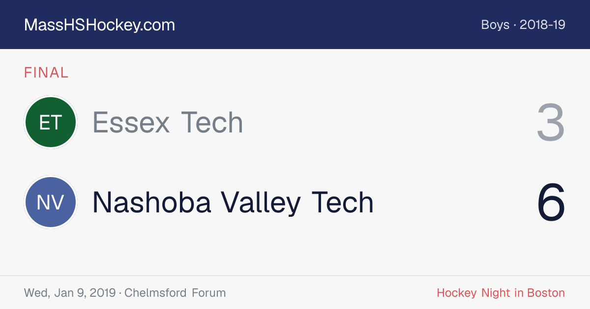 Essex Tech at Nashoba Valley Tech score card