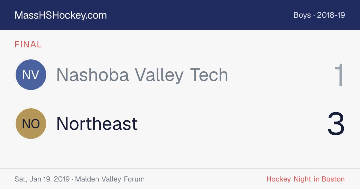 Nashoba Valley Tech at Northeast score card