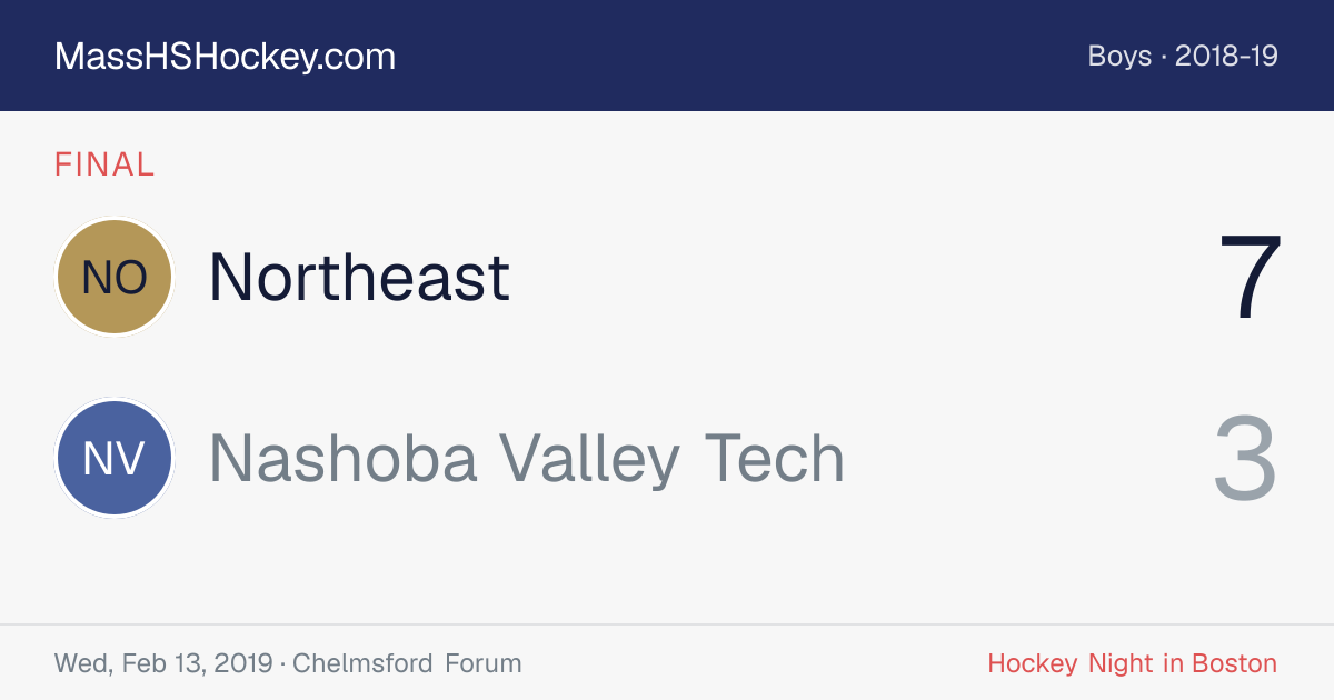 Northeast at Nashoba Valley Tech score card