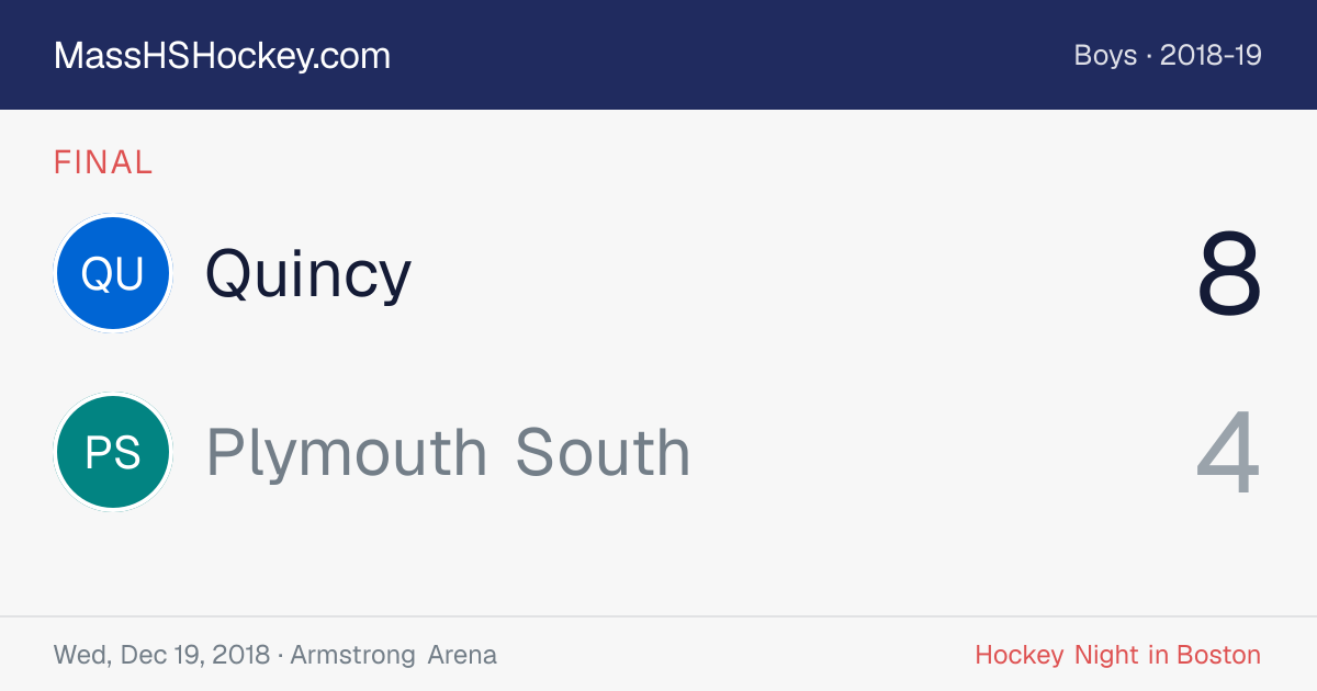 Quincy at Plymouth South score card
