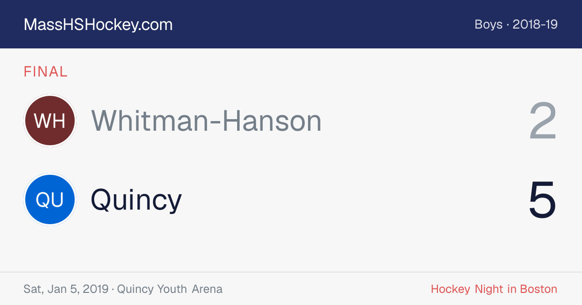 Whitman-Hanson at Quincy score card