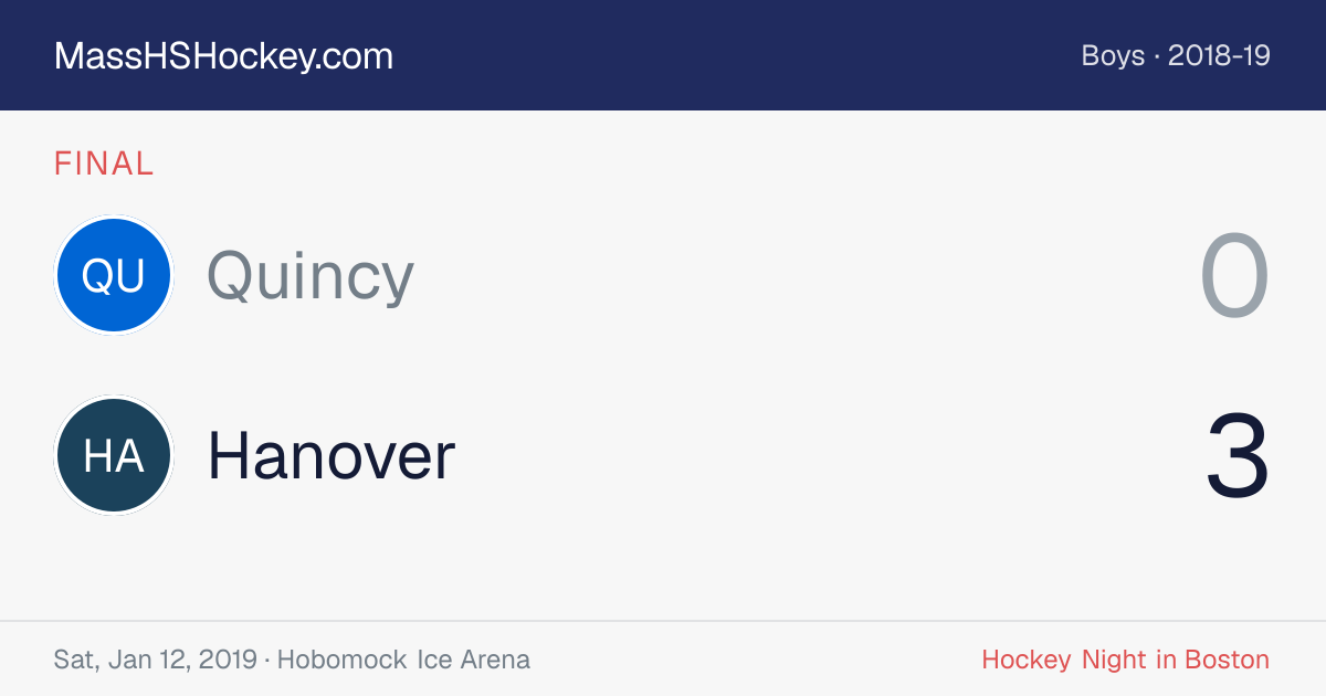 Quincy at Hanover score card