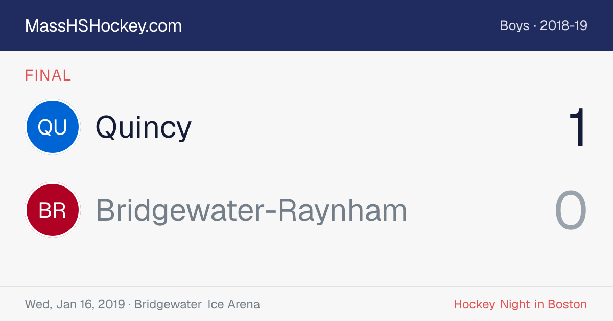 Quincy at Bridgewater-Raynham score card