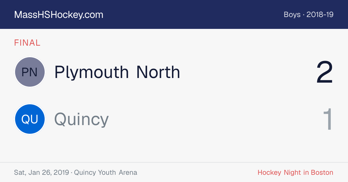 Plymouth North at Quincy score card