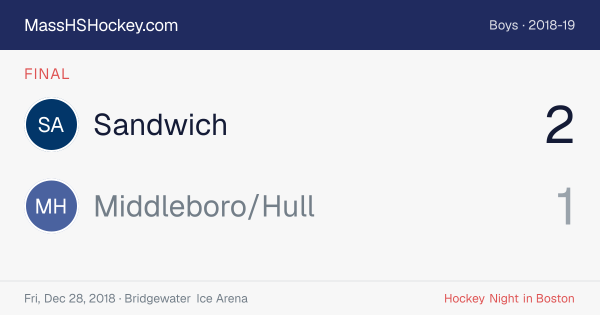 Sandwich at Middleboro/Hull score card