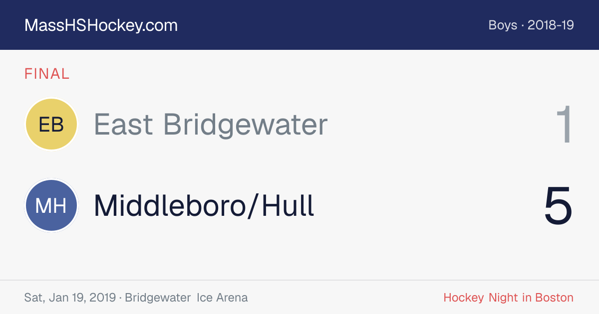 East Bridgewater at Middleboro/Hull score card
