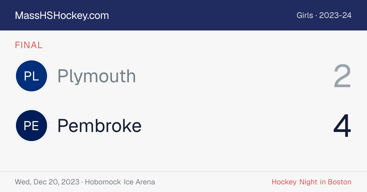 Plymouth at Pembroke score card