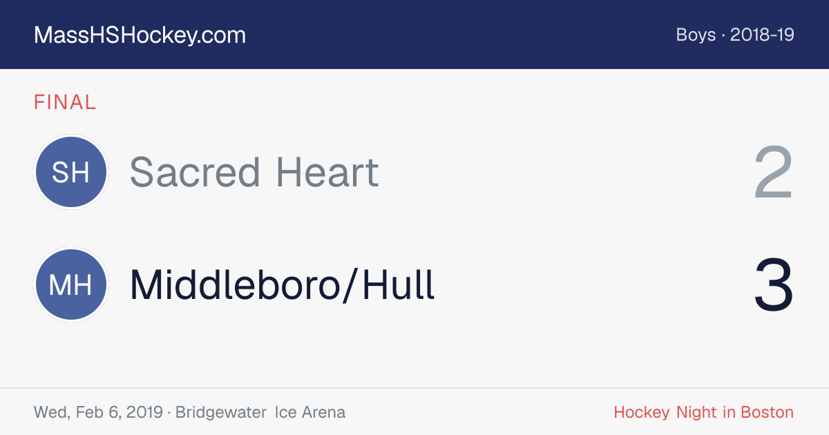 Sacred Heart at Middleboro/Hull score card