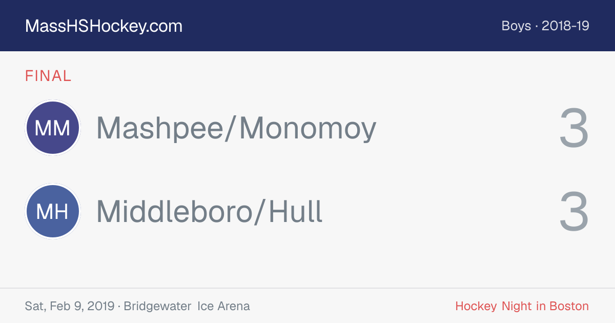 Mashpee/Monomoy at Middleboro/Hull score card