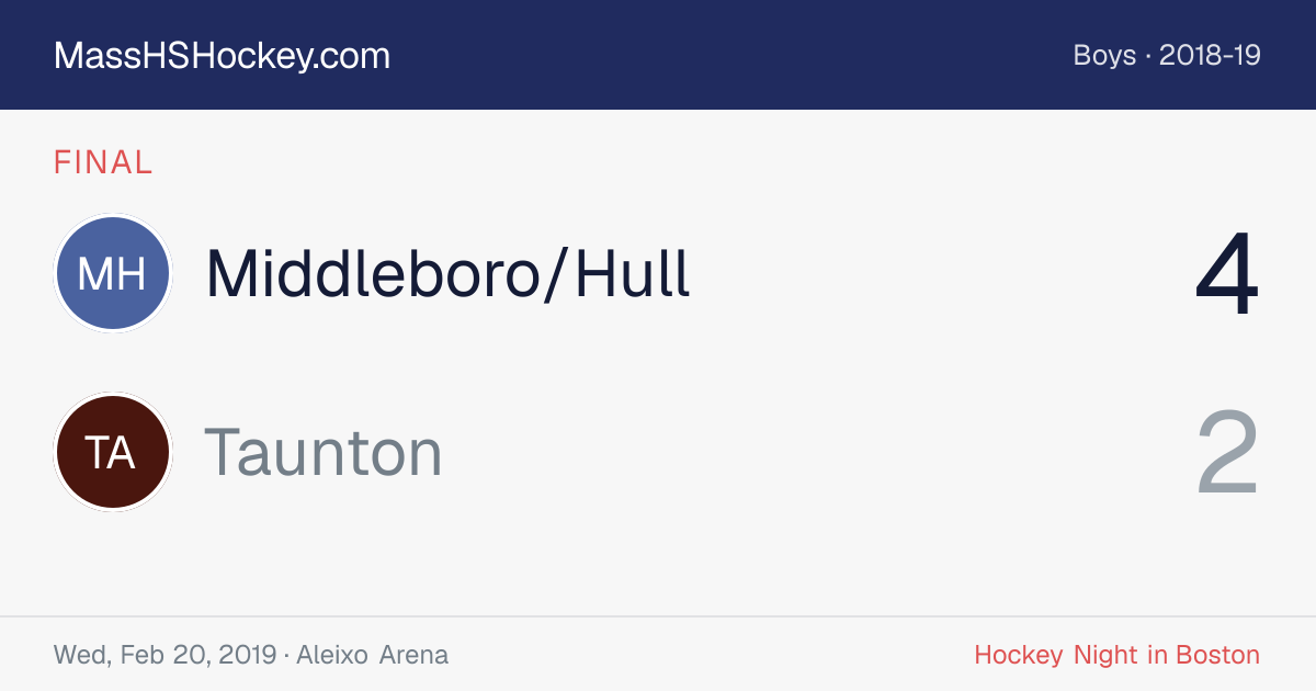 Middleboro/Hull at Taunton score card