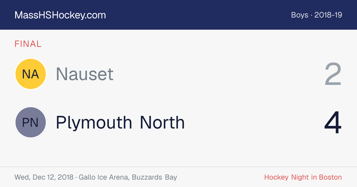 Nauset at Plymouth North score card