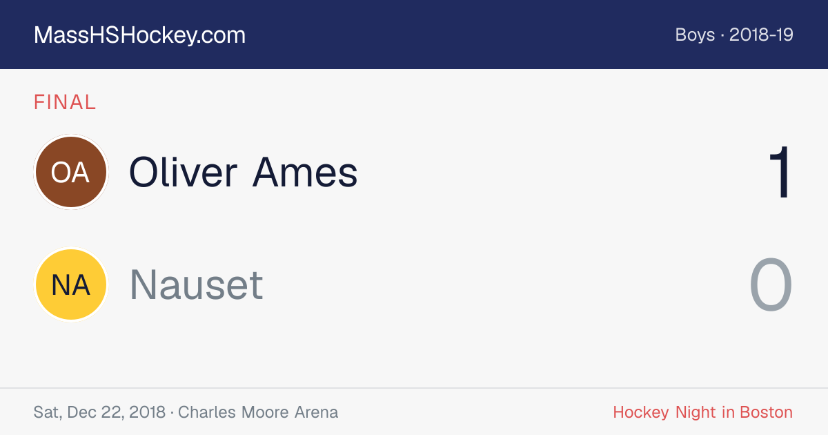 Oliver Ames at Nauset score card