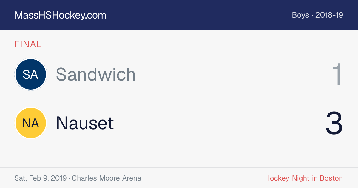 Sandwich at Nauset score card
