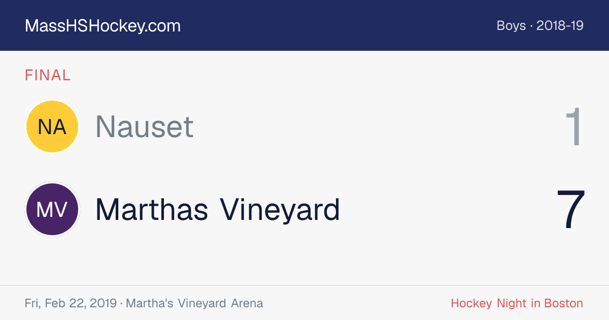 Nauset at Marthas Vineyard score card