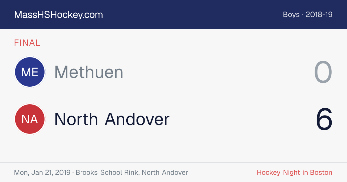 Methuen at North Andover score card