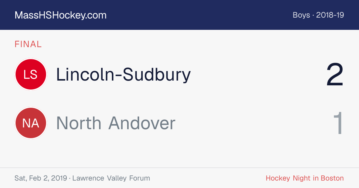 Lincoln-Sudbury at North Andover score card