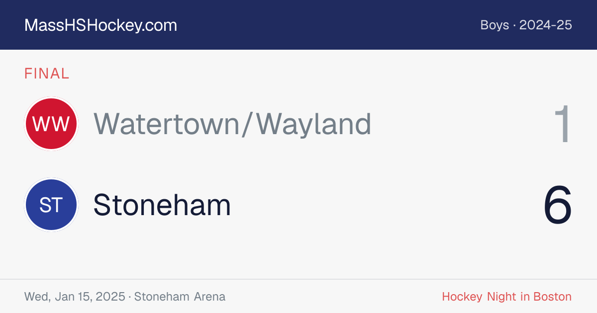 Watertown/Wayland at Stoneham score card