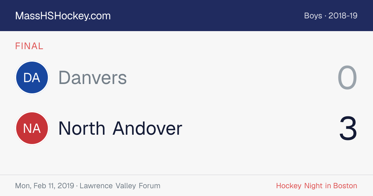 Danvers at North Andover score card