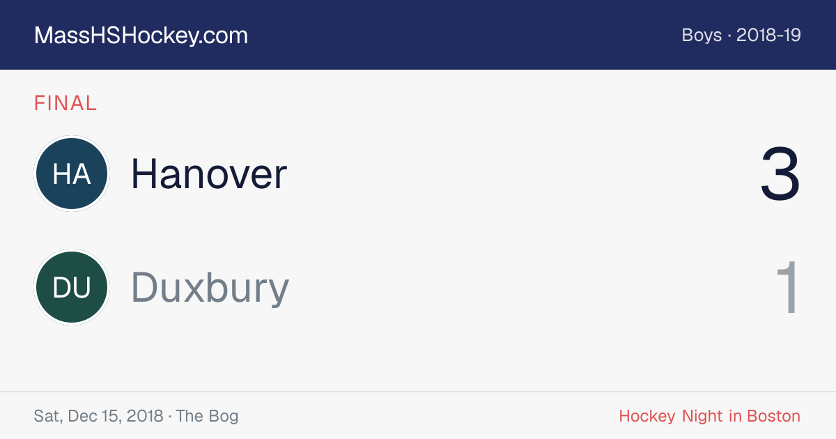 Hanover at Duxbury score card