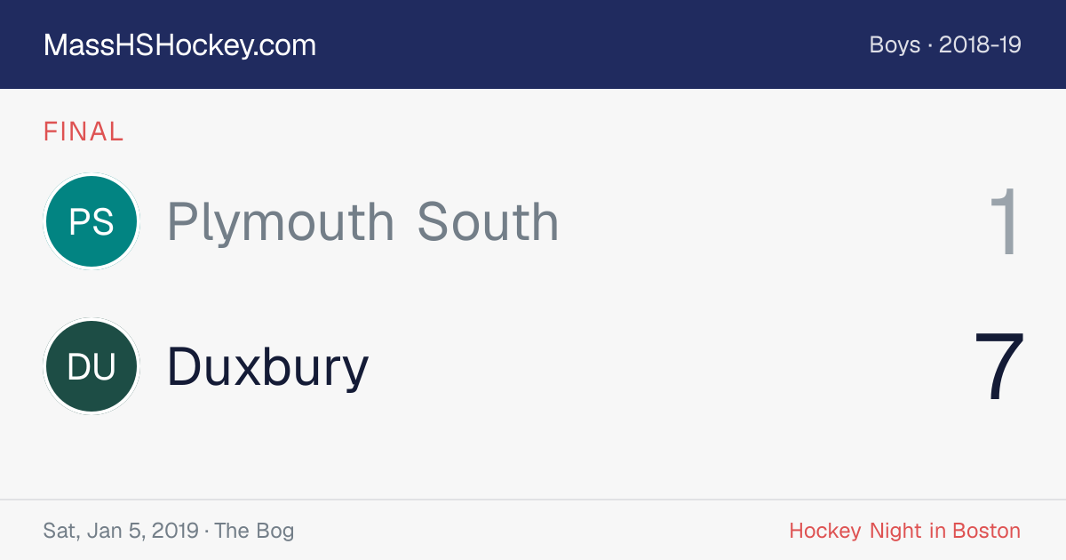 Plymouth South at Duxbury score card