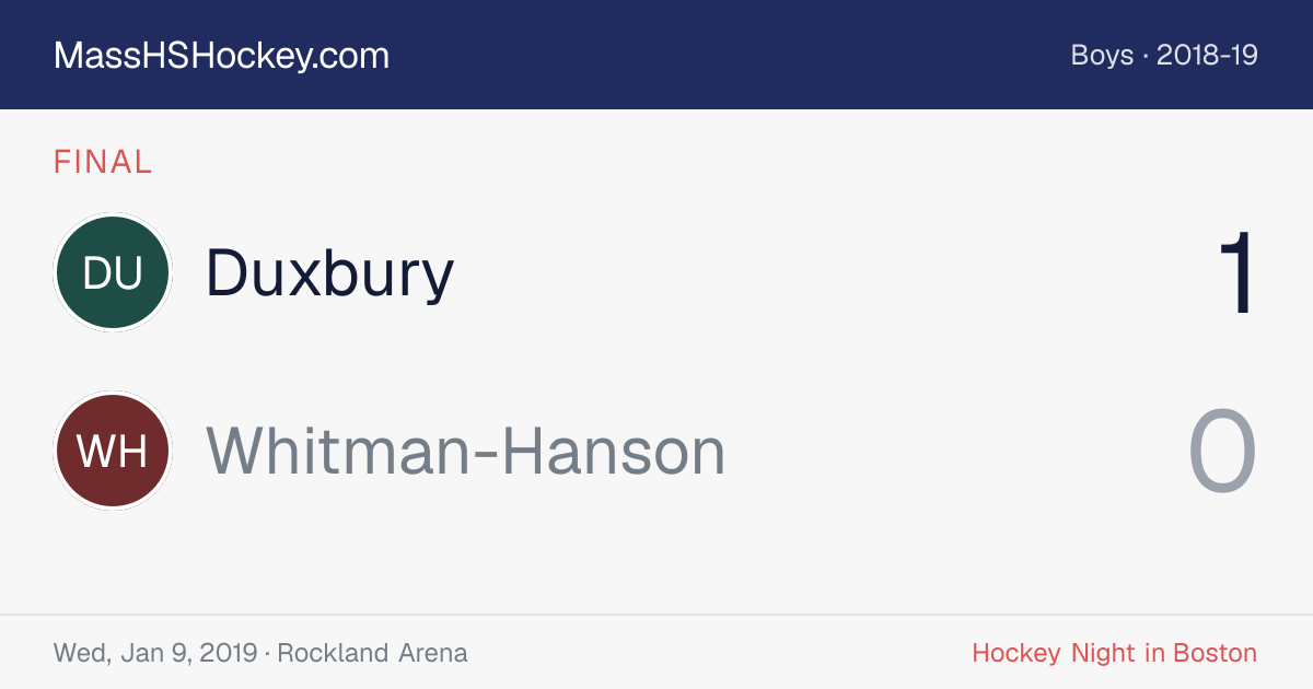 Duxbury at Whitman-Hanson score card