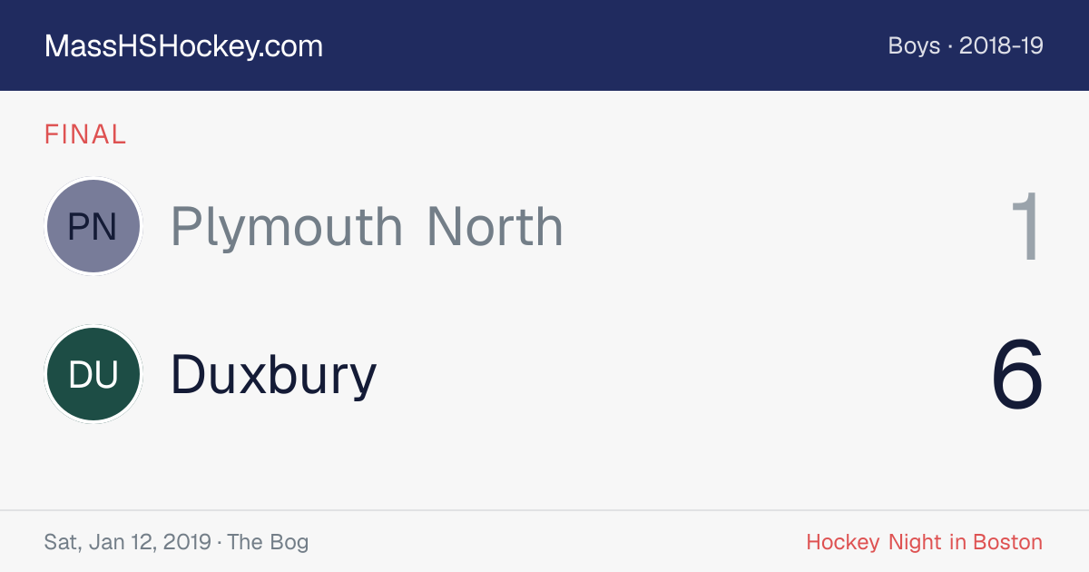Plymouth North at Duxbury score card